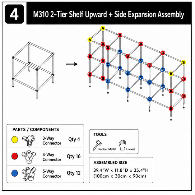 DIY Modular Furniture 310 Drawer Unit (1-Tier x 2-Column)