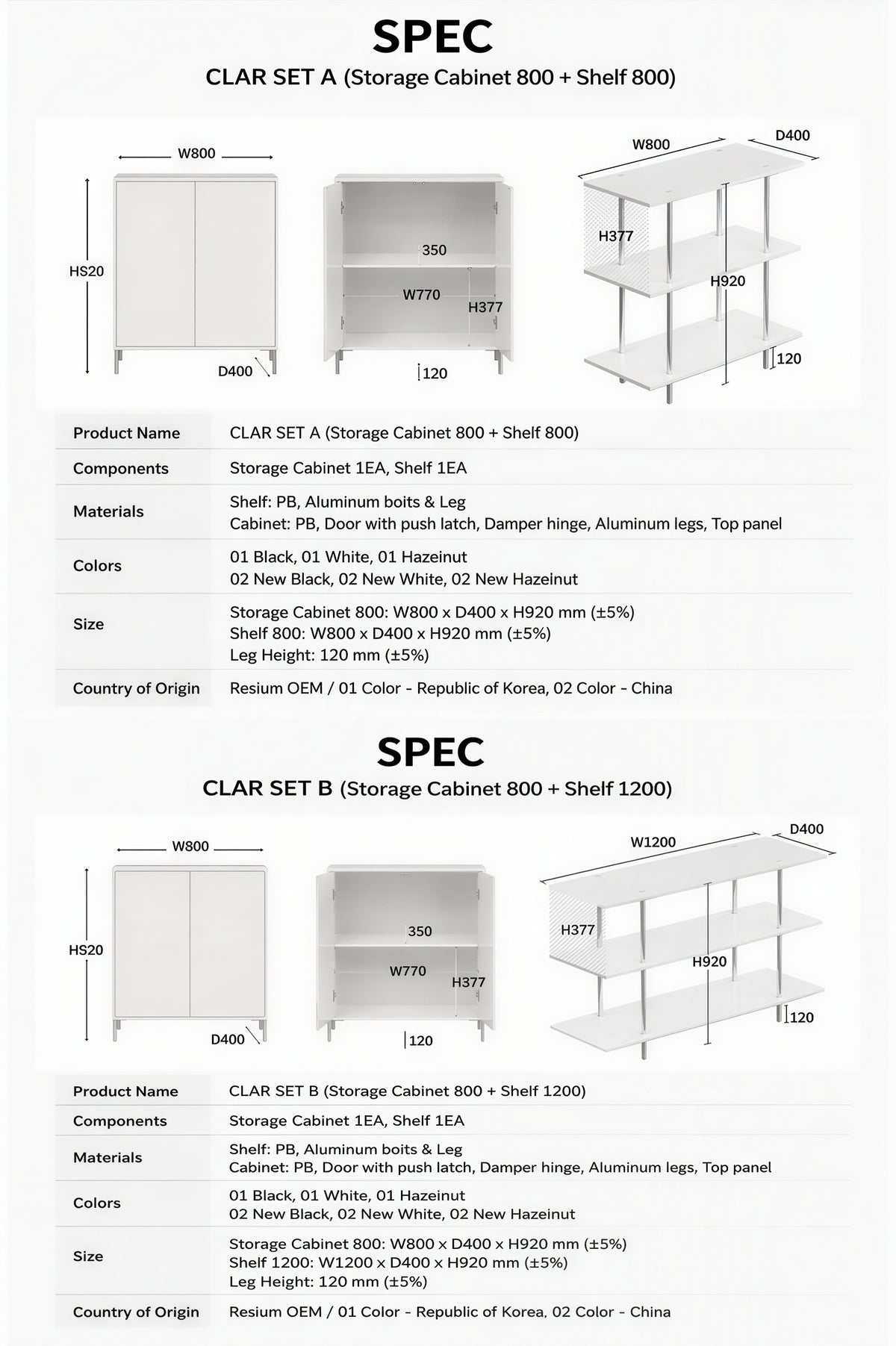 Modular Storage Console