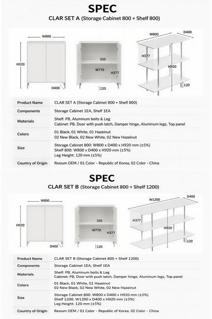 Modular Storage Console