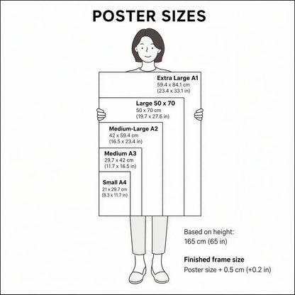 Famous Art Print & Poster Collection