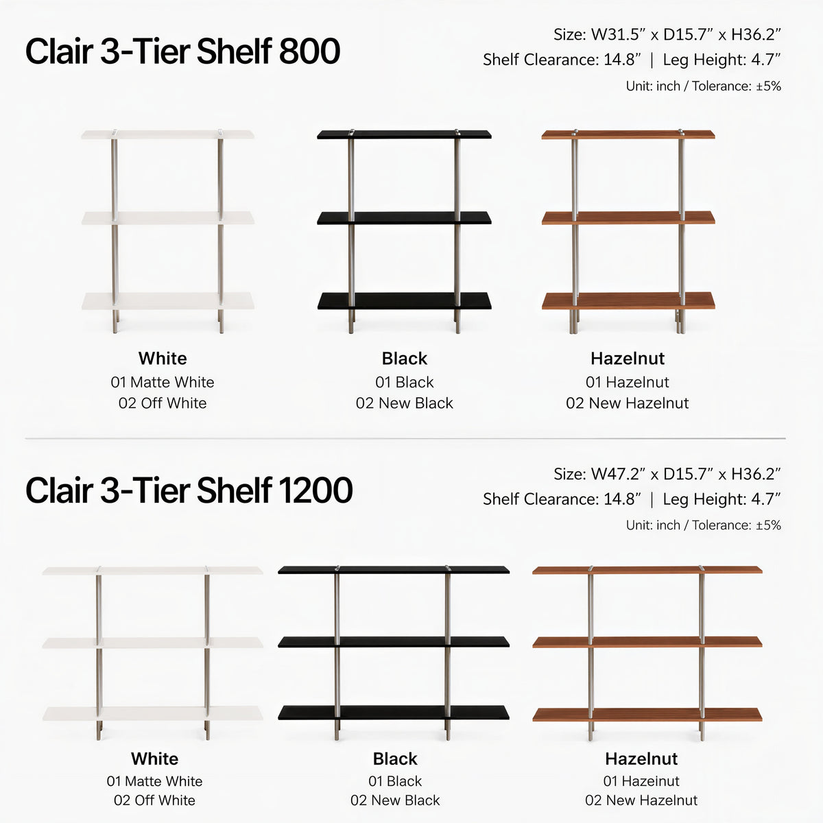 Modular Storage Console