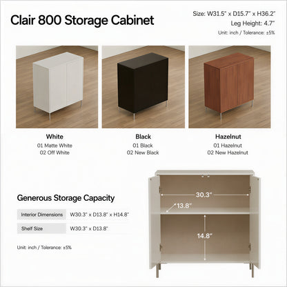 Modular Storage Console