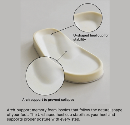 Terry Velcro Memory Foam Cloud Comfort Slippers