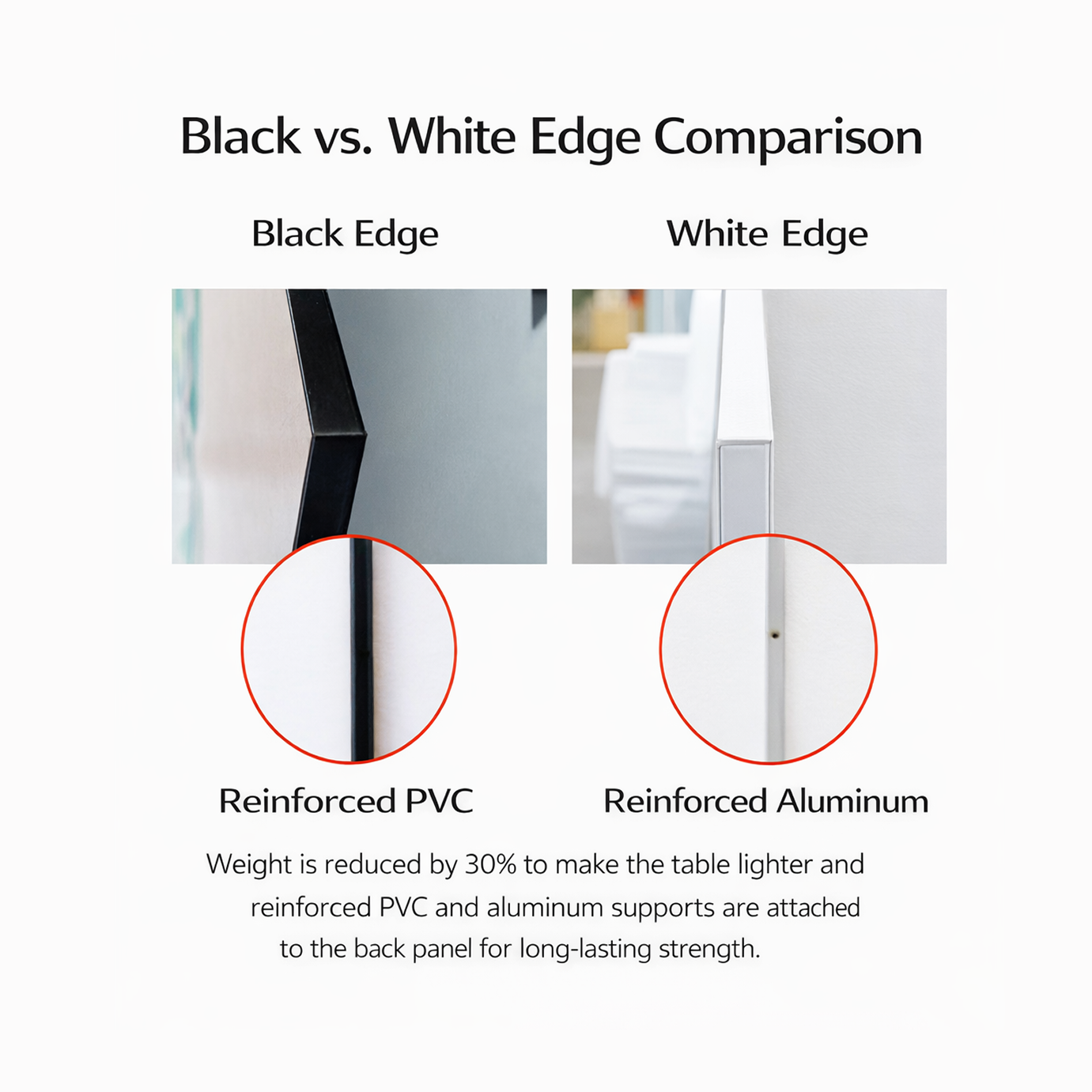 Ocean Wave Foldable Floor Coffee Table