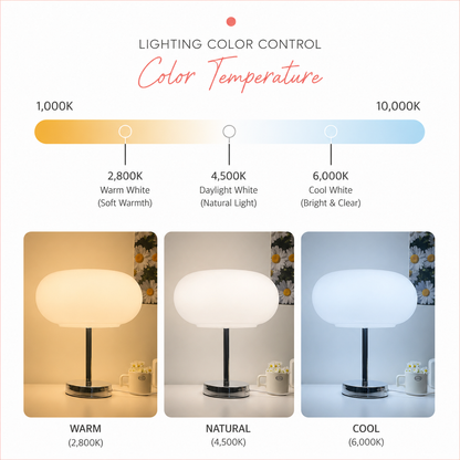 Glazed Donut LED Table Lamp