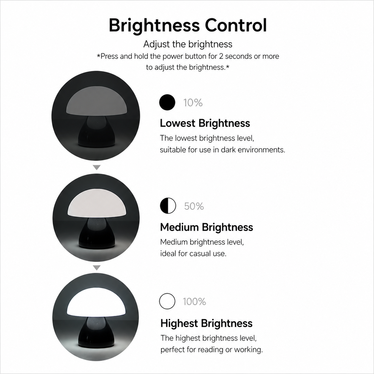 Mini Glow Mushroom LED Mood Light (Set of 2)
