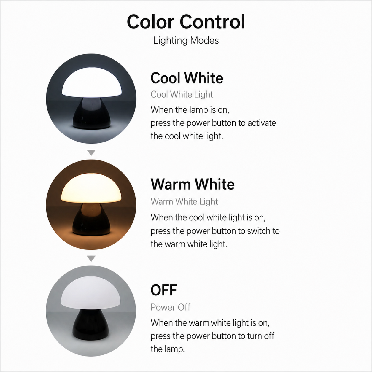 Mini Glow Mushroom LED Mood Light (Set of 2)