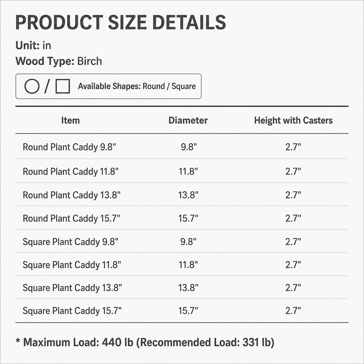 Wood Rolling Plant Caddy