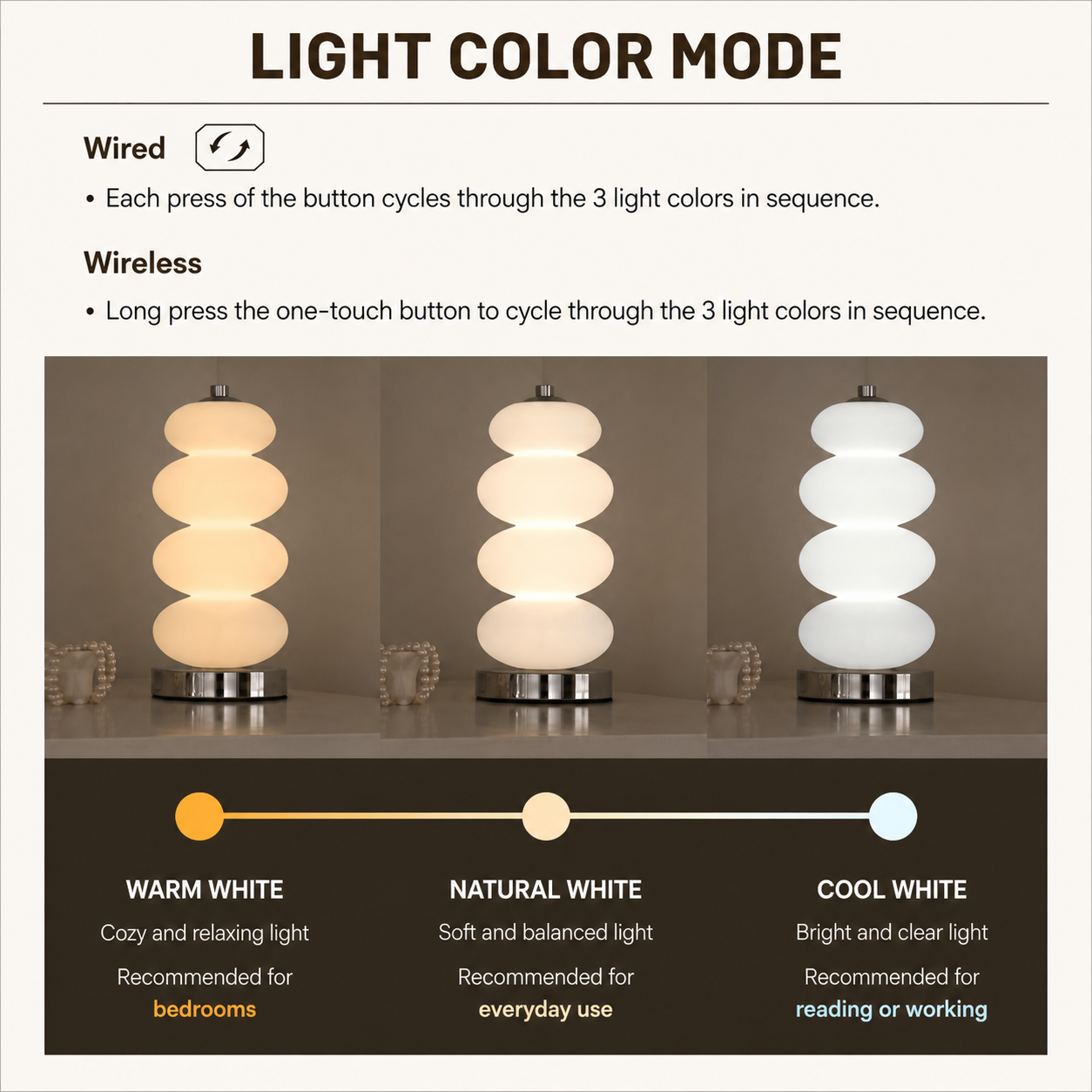 Ondula LED Table Lamp