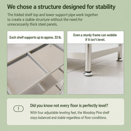 Stainless Steel Storage Shelf