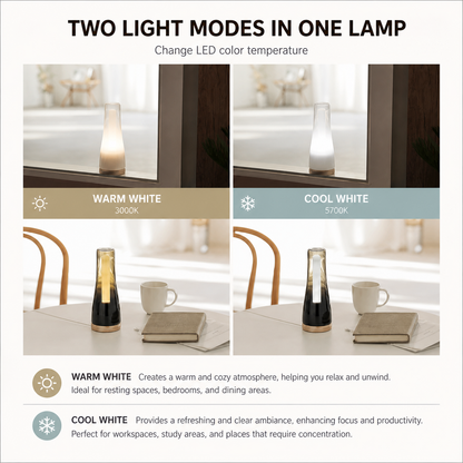 Lumir S Table Lamp